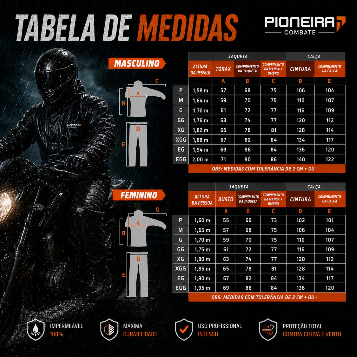 Tabela de medidas masculina e feminina