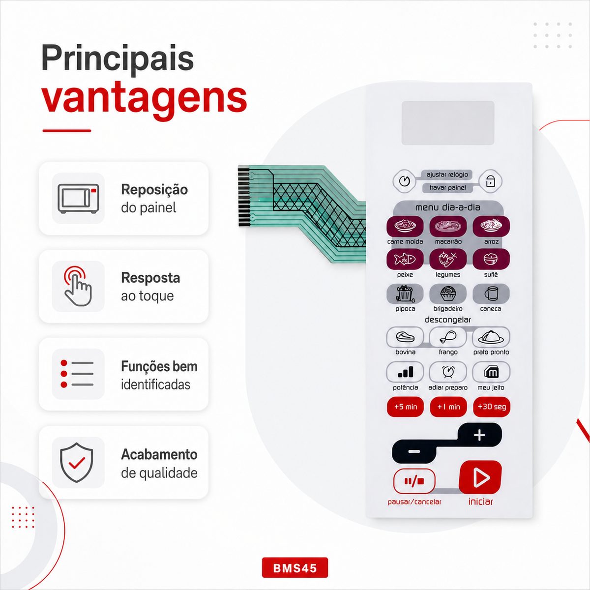 Principais vantagens da membrana
